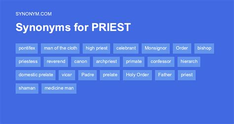 antonyms of priest